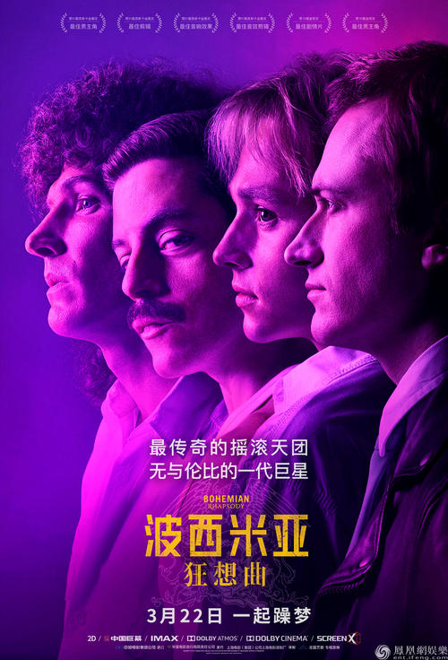 堪培拉大学经济学文凭证书